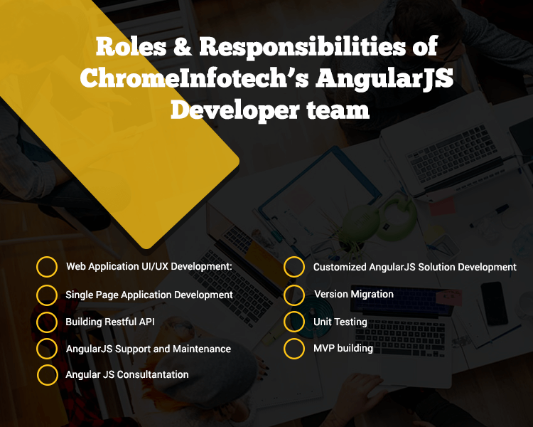 The various roles and responsibilities of an AngularJS developer